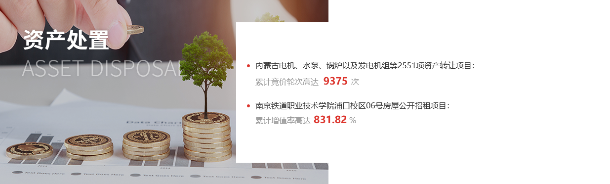 资产处置