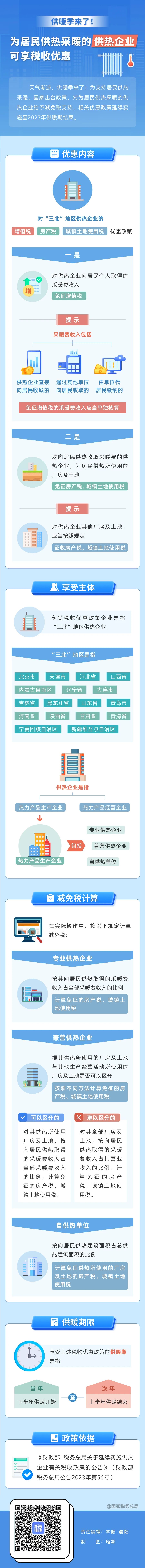 税收