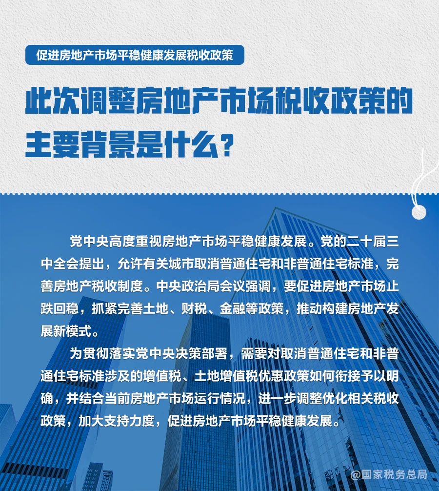 房地产税收