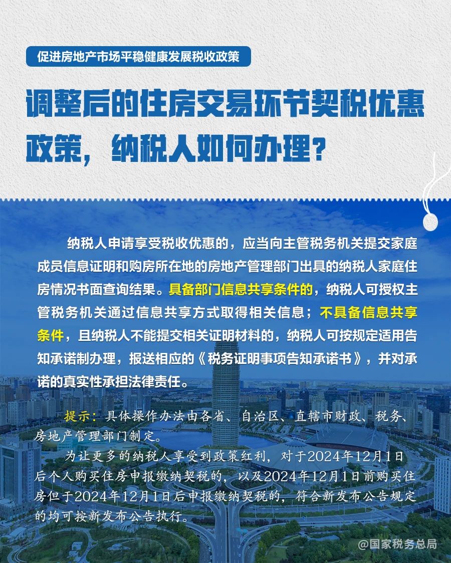房地产税收