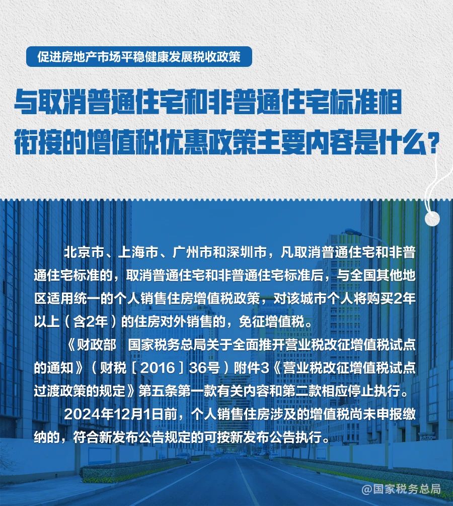 房地产税收