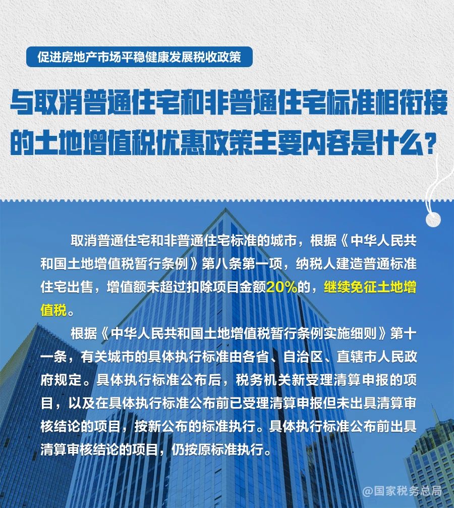 房地产税收
