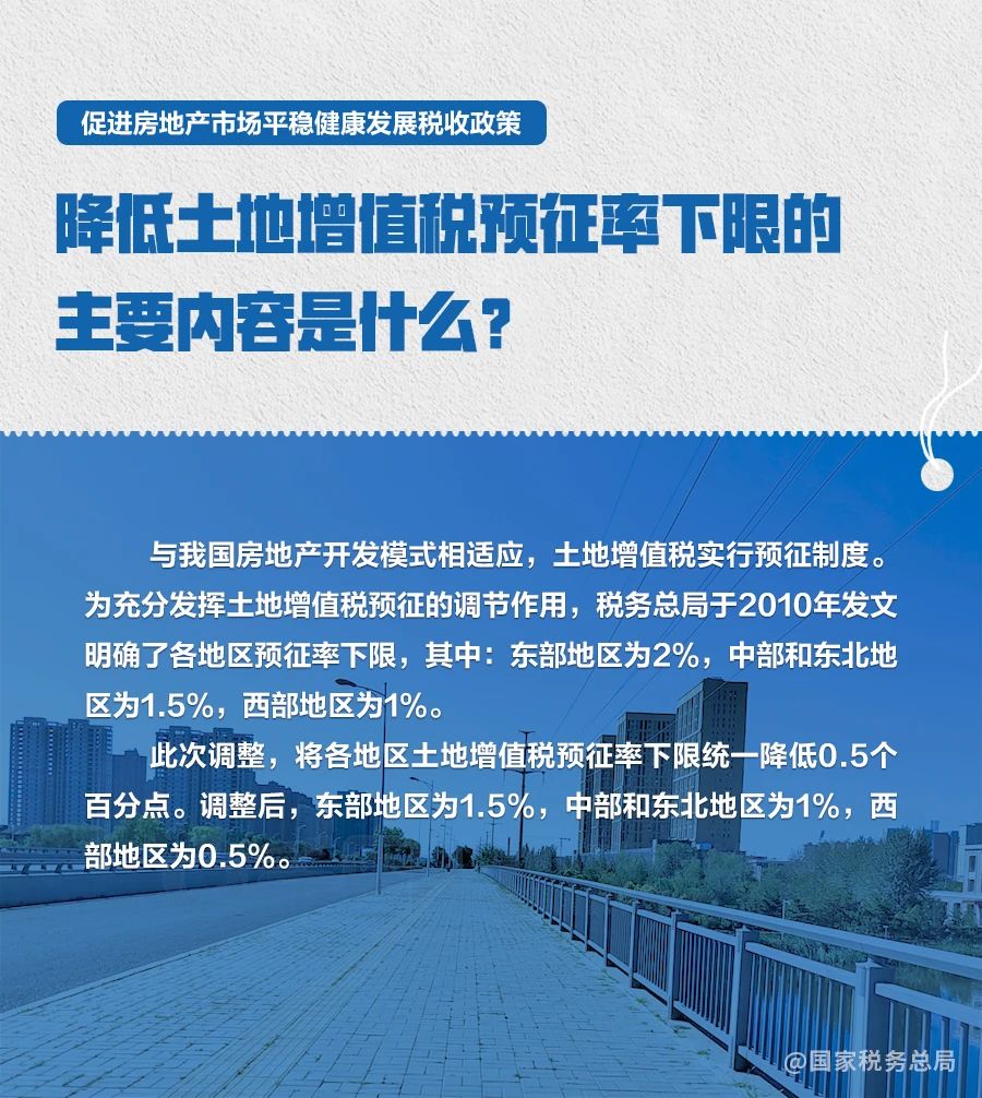 房地产税收