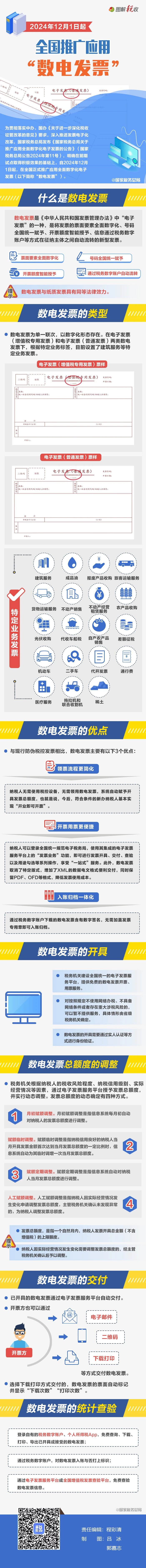 税收