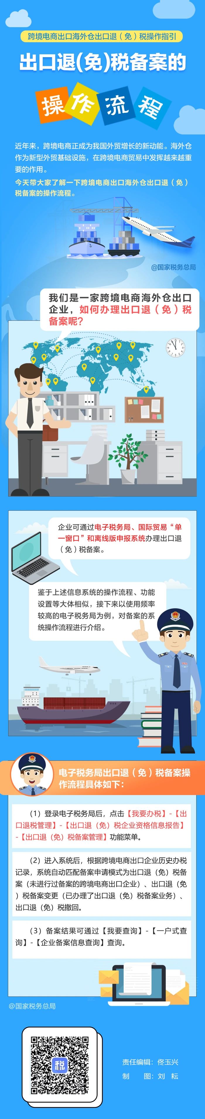 税收