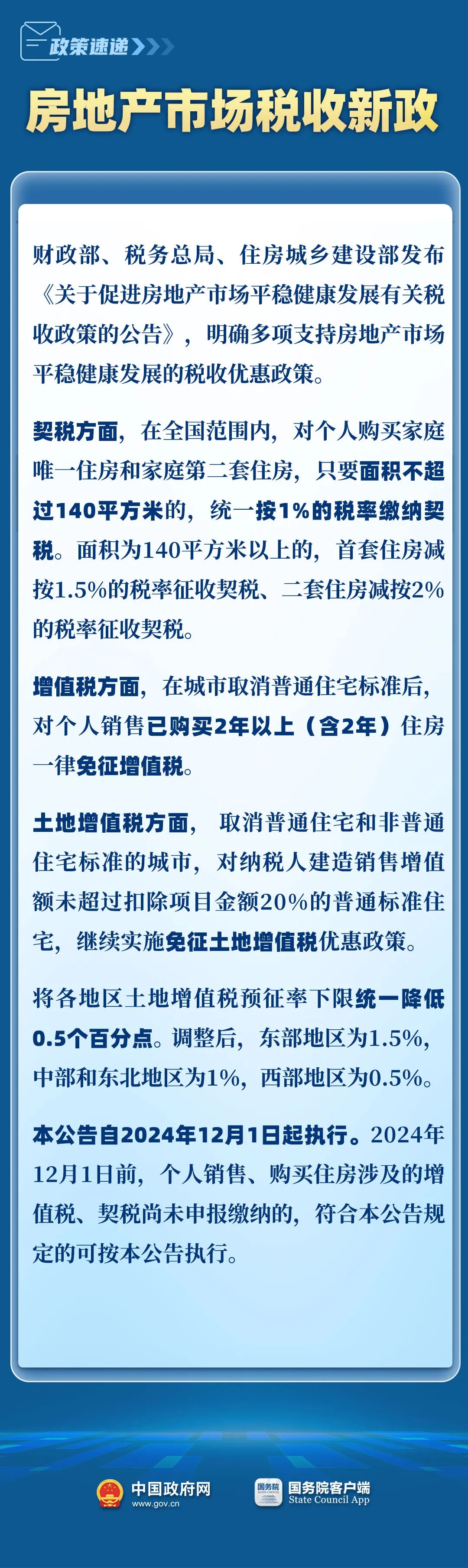 房地产