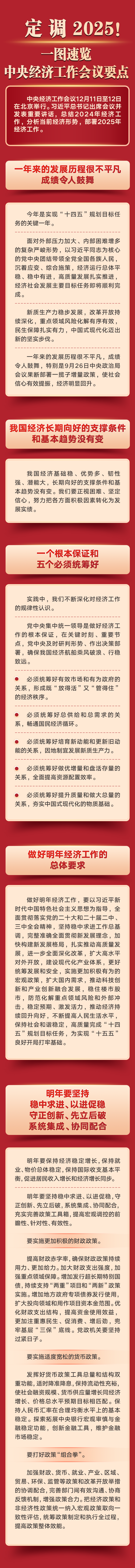 经济社会