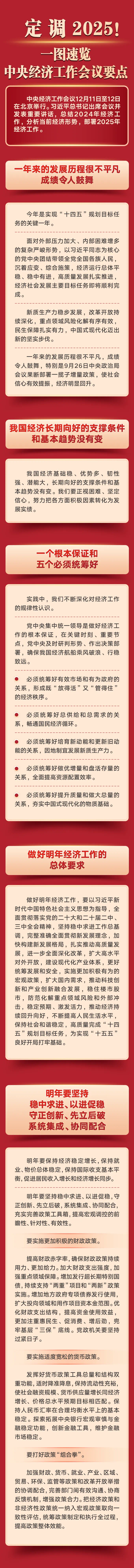 经济社会
