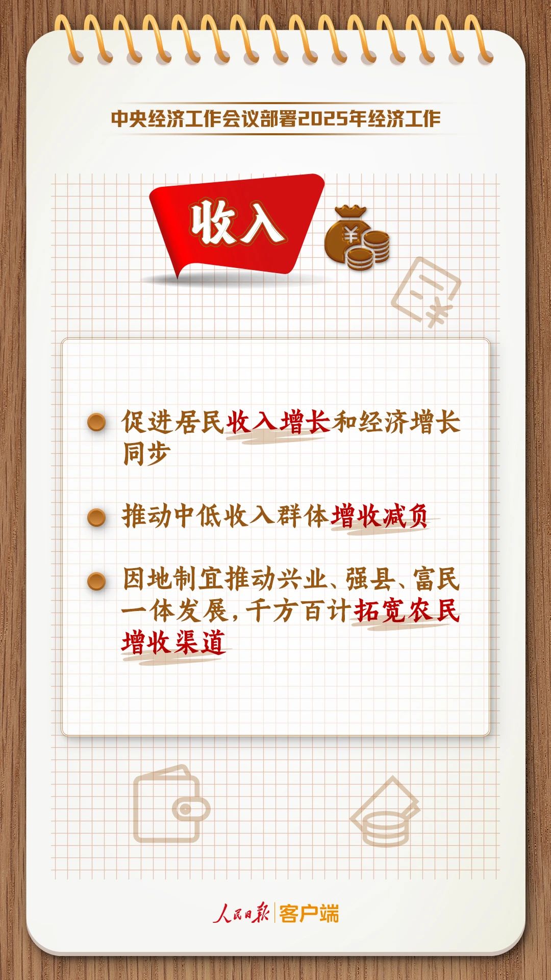 经济社会