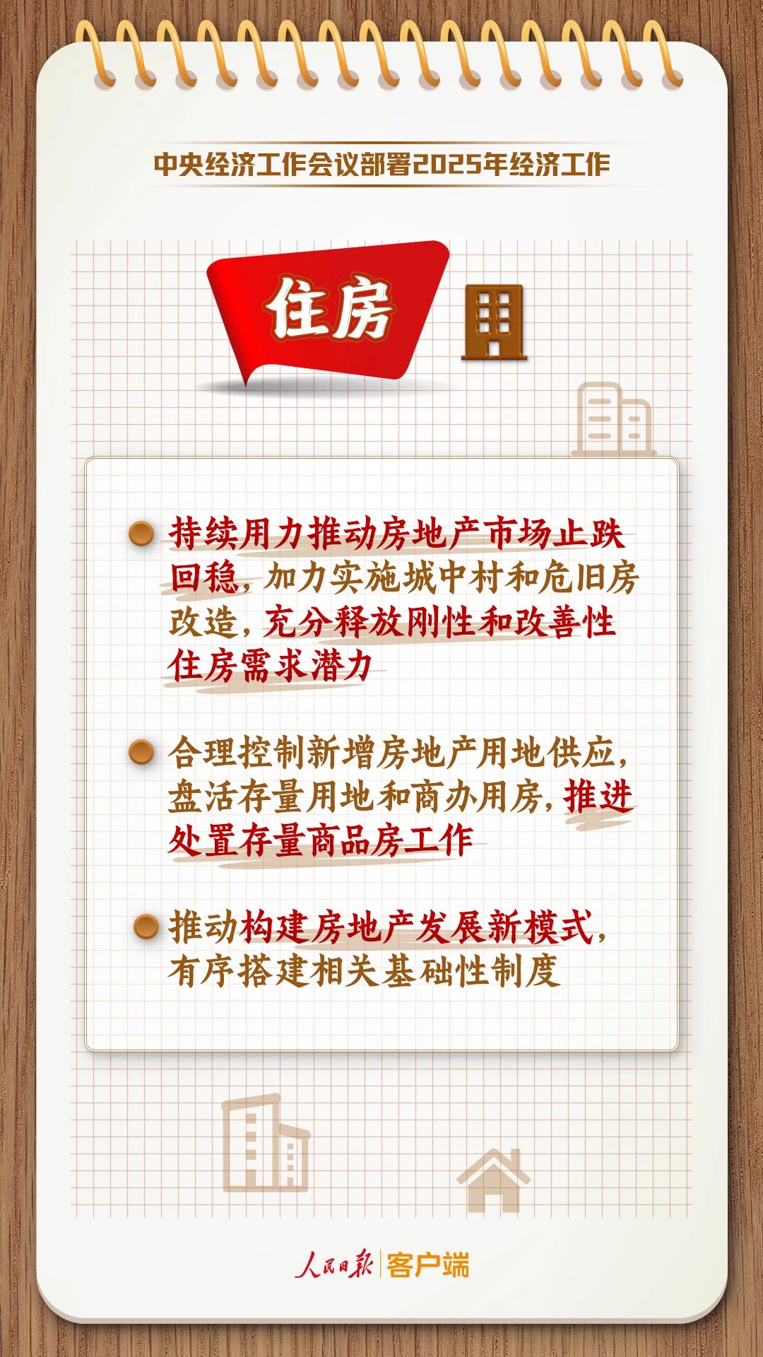 经济社会