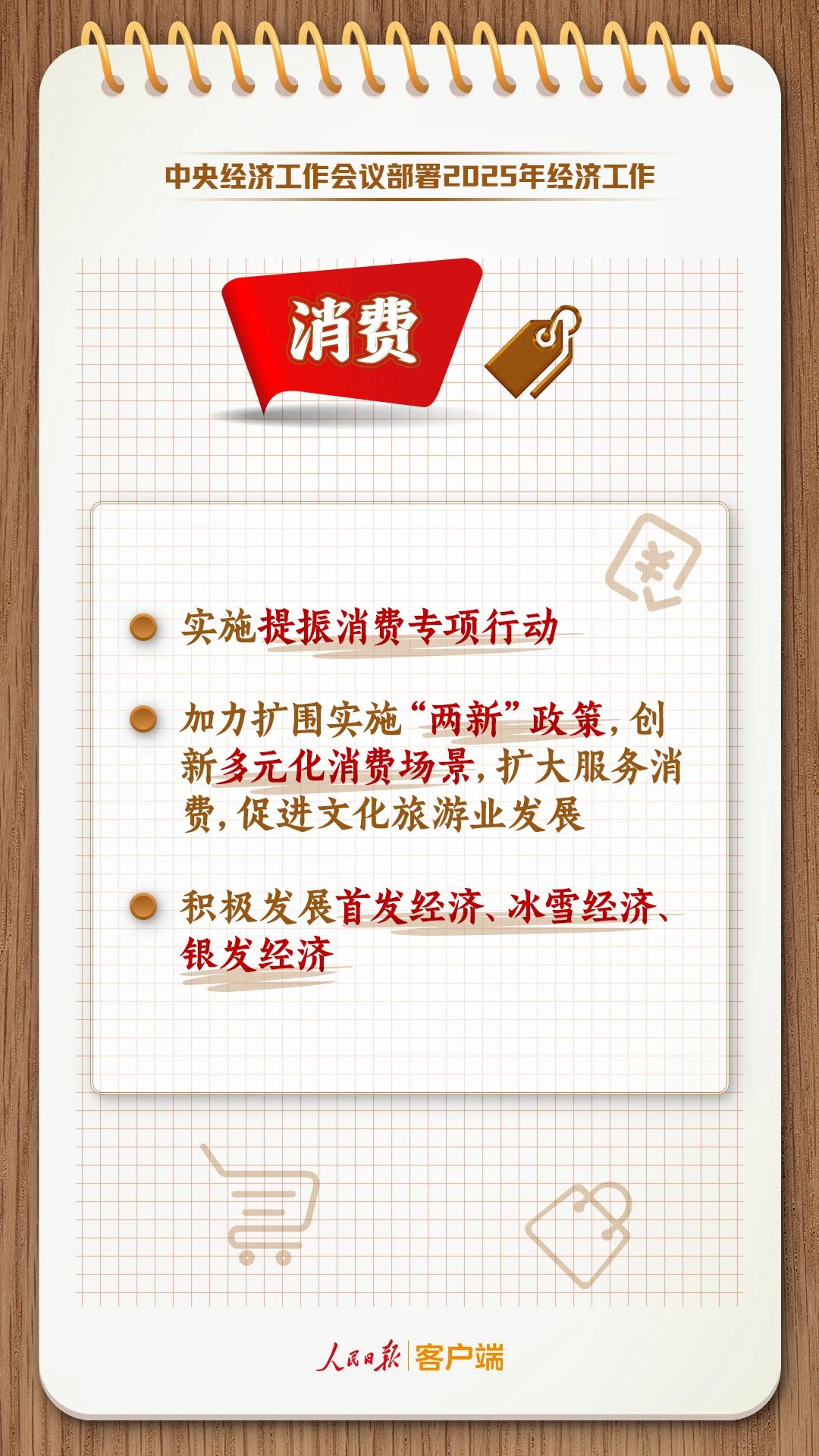 经济社会