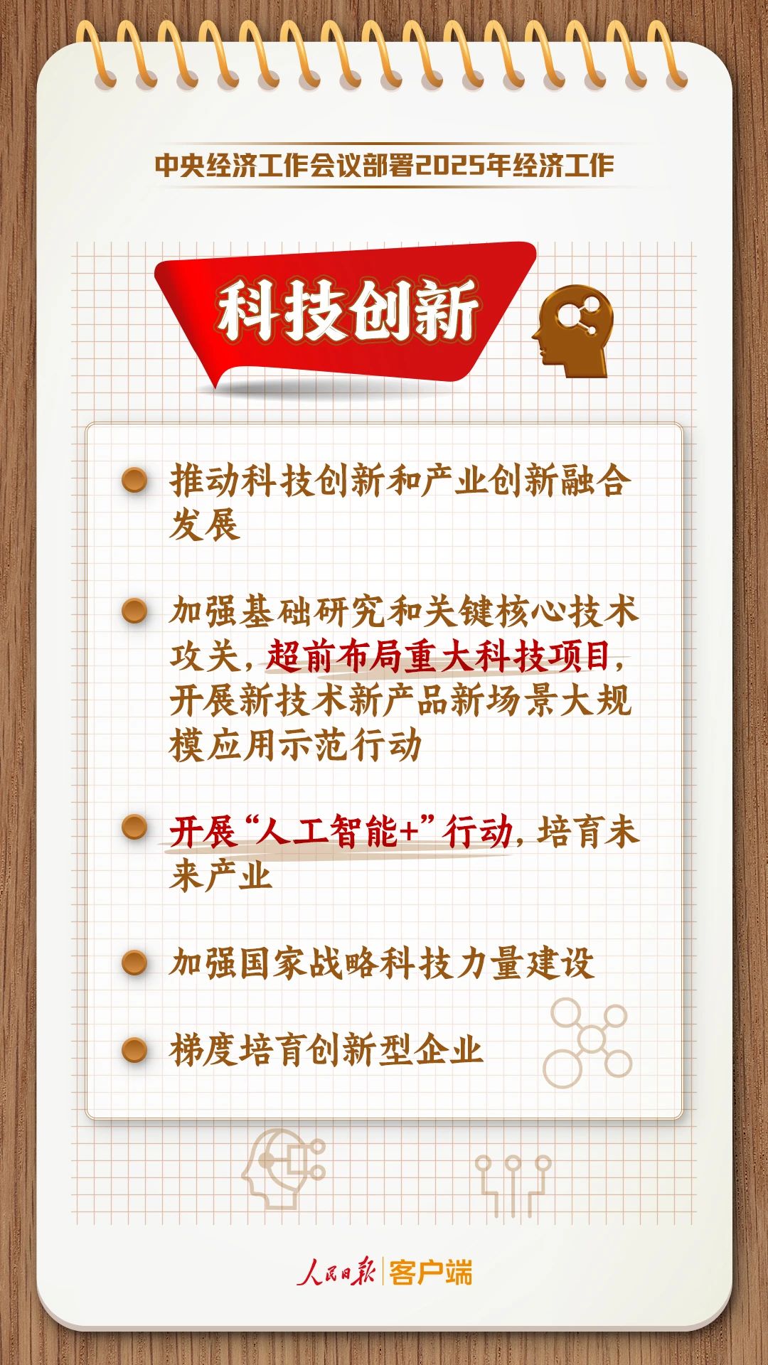 经济社会