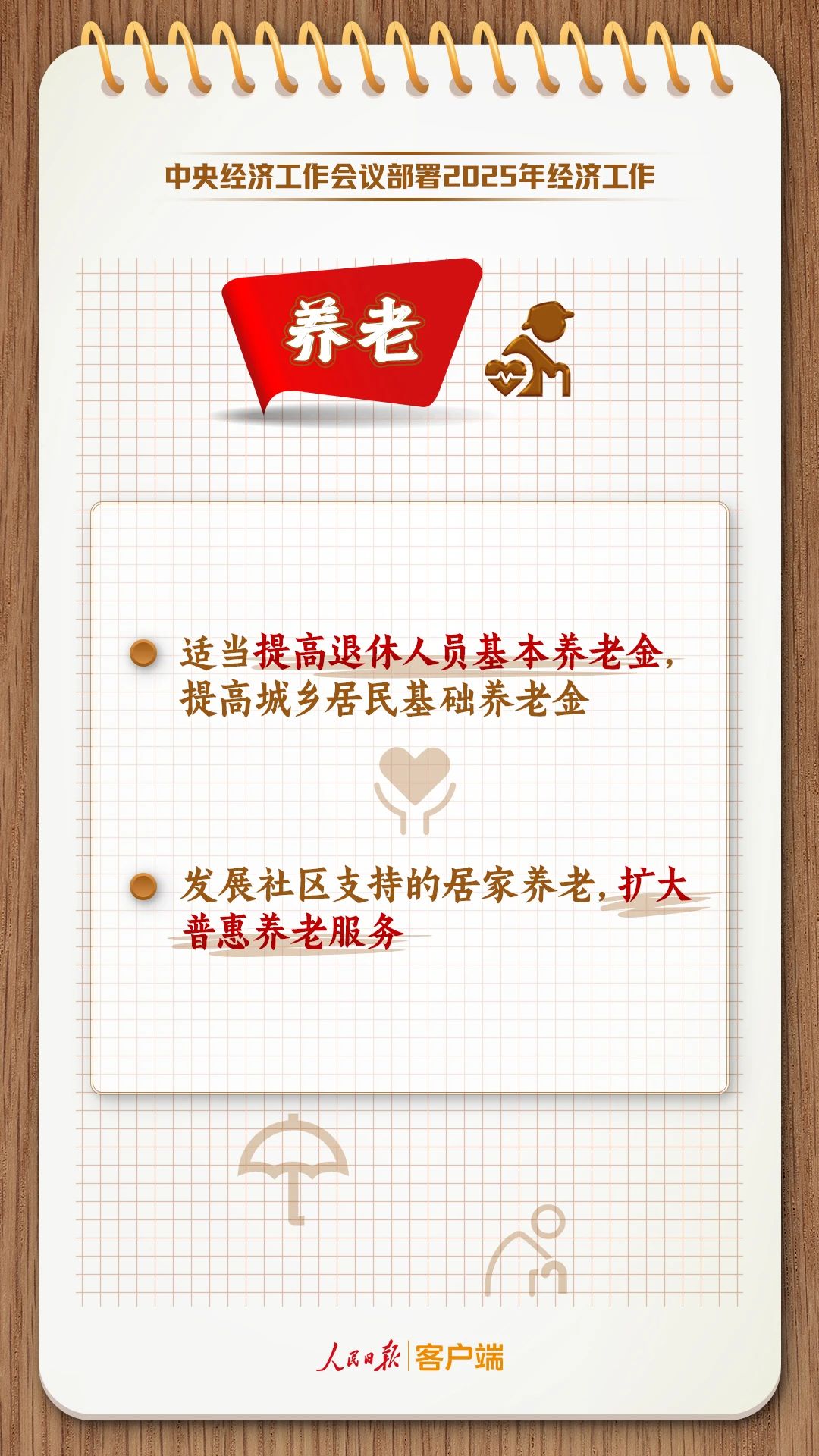 经济社会