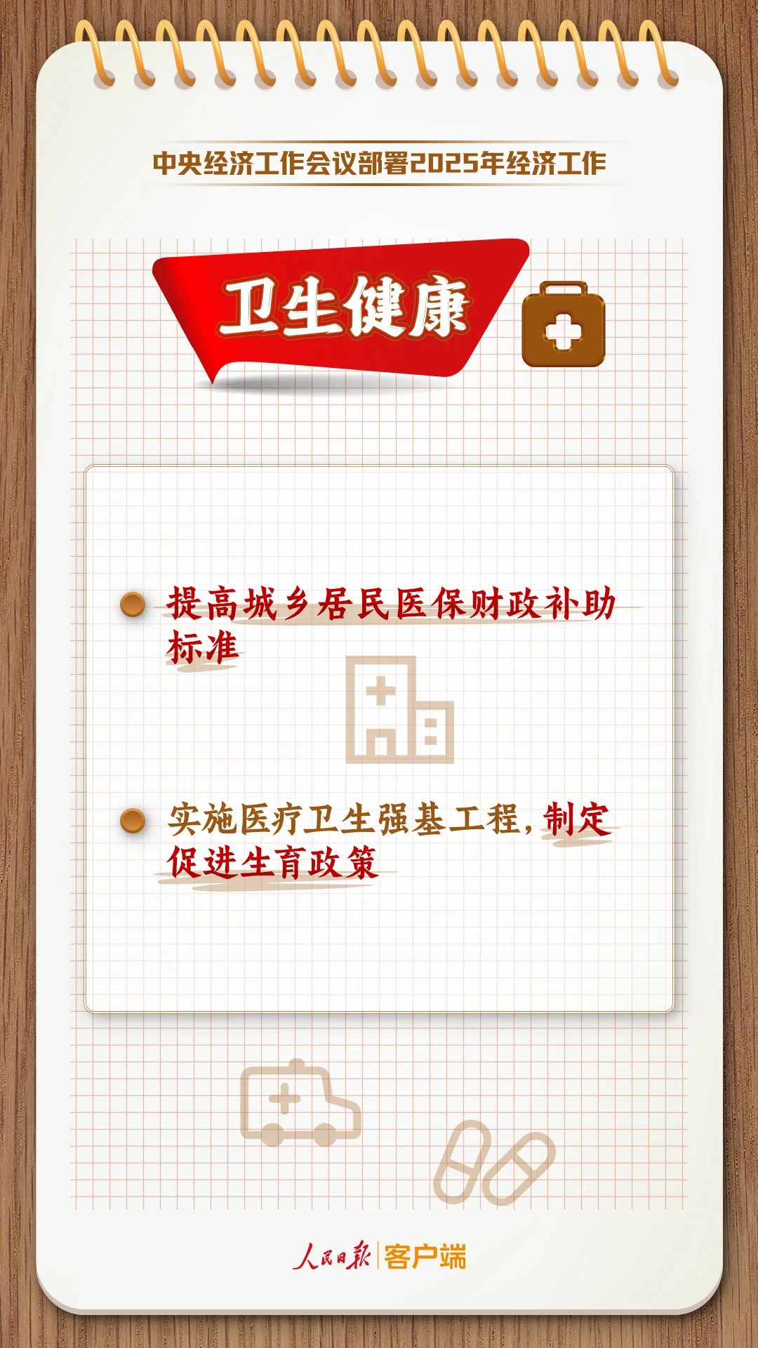 经济社会