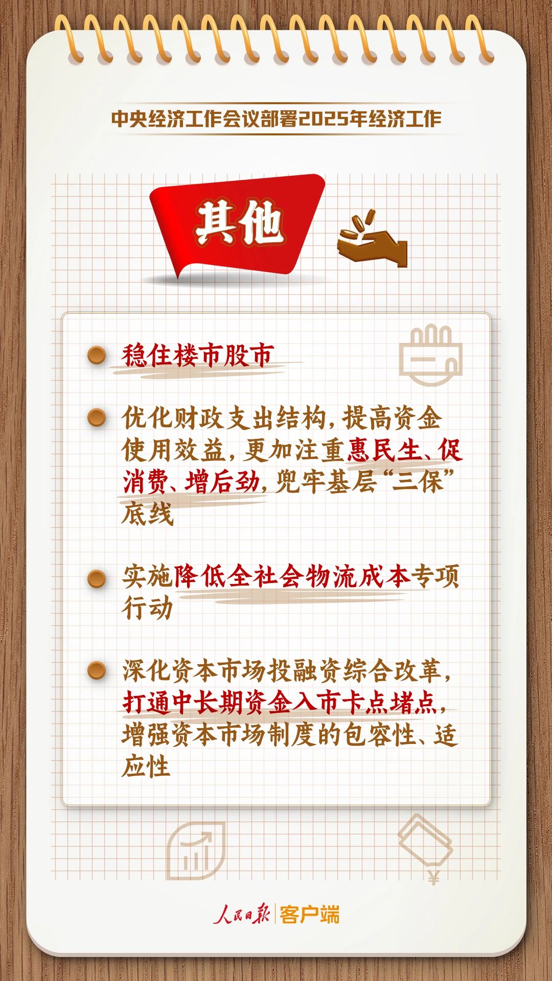 经济社会