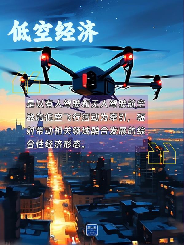 经济社会