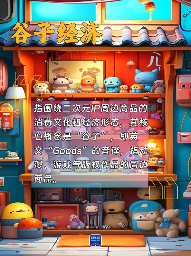 经济社会