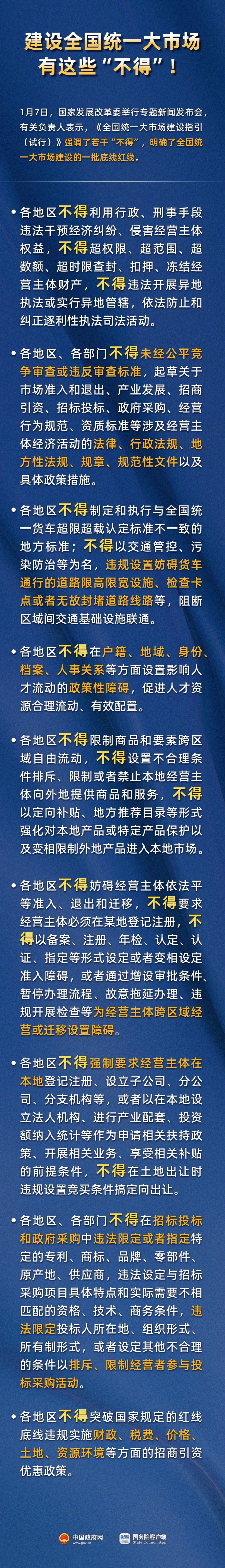 统一大市场
