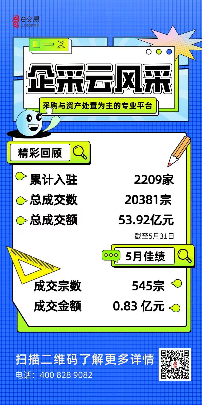 企采云平台